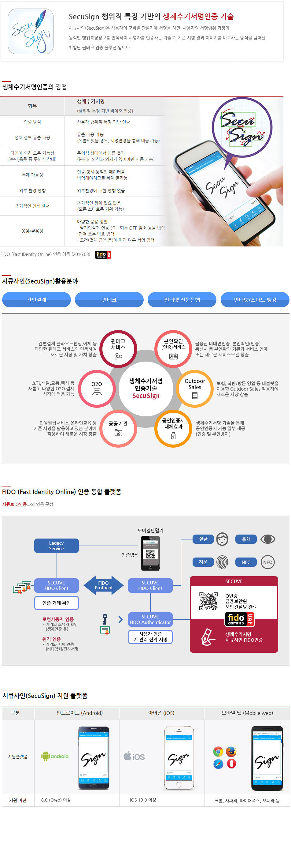 SECUVE T인증 주요기능