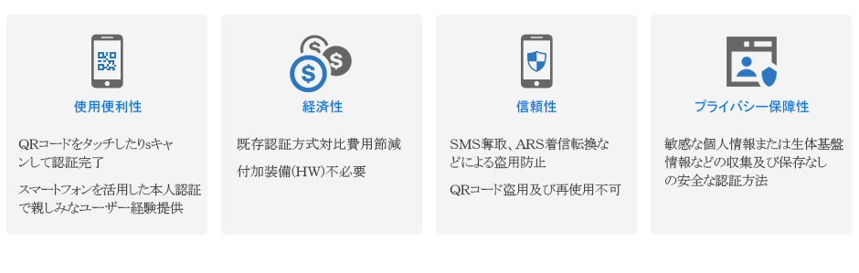 特徴